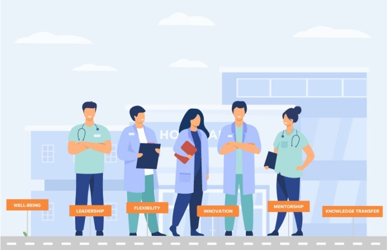 From Crisis to Stability: A Roadmap to Strengthen Your Healthcare Workforce